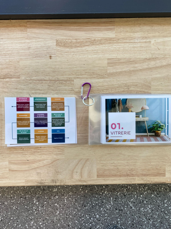 ⭐⭐⭐⭐ Pack Quatre Étoiles – Accompagnement renforcé – Image 5